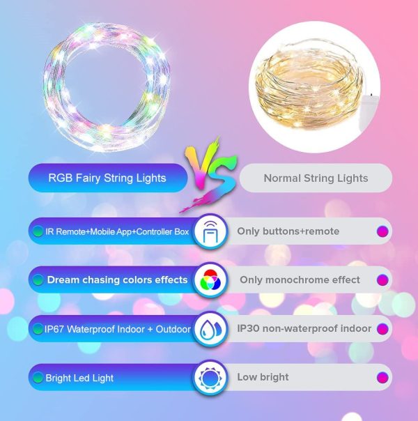 ریسه RGB هوشمند 10 متری گیمینگ بلوتوثی – با رقص نور حساس به صدا