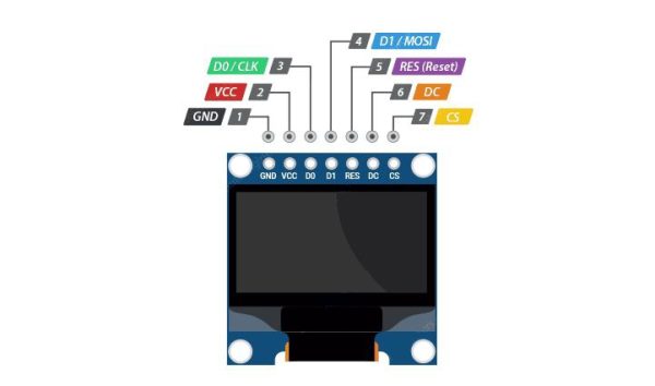 نمایشگر OLED آبی 0.96 اینچ رزولوشن 128×64 رابط SPI