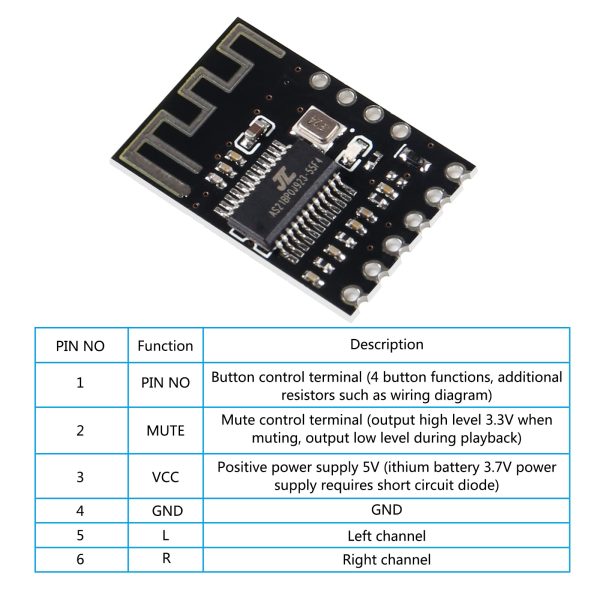 ماژول گیرنده بلوتوث صوتی مدل MH-M18